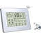 weather station